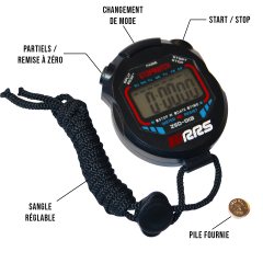 Chronometre RT3 Rally